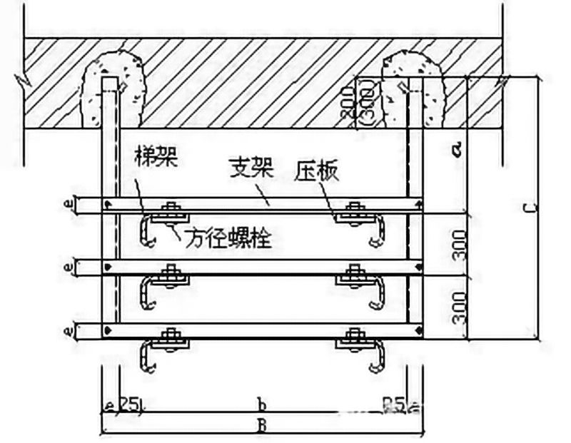 永利电器电缆桥架安装