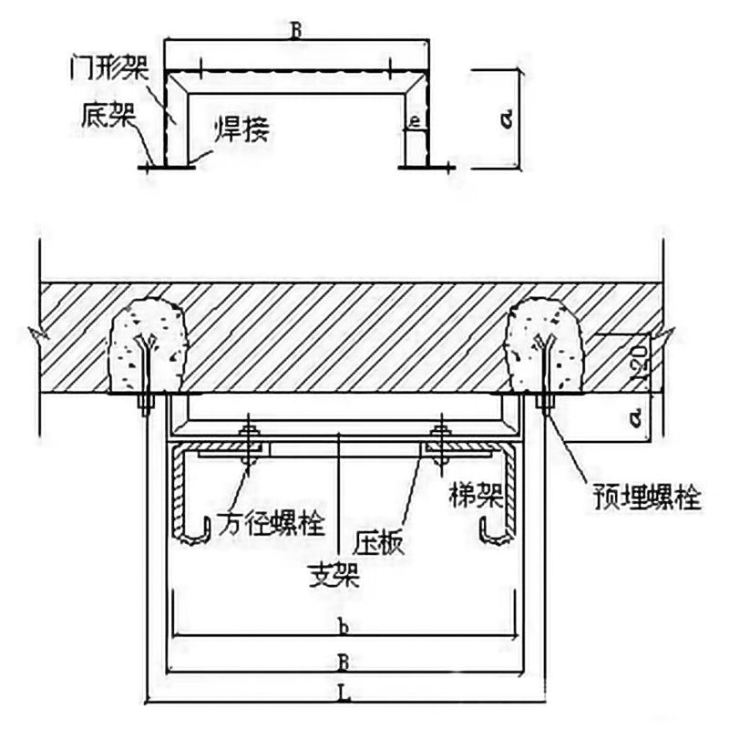 永利电器电缆桥架安装