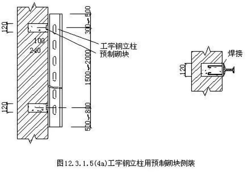 永利电器电缆桥架安装