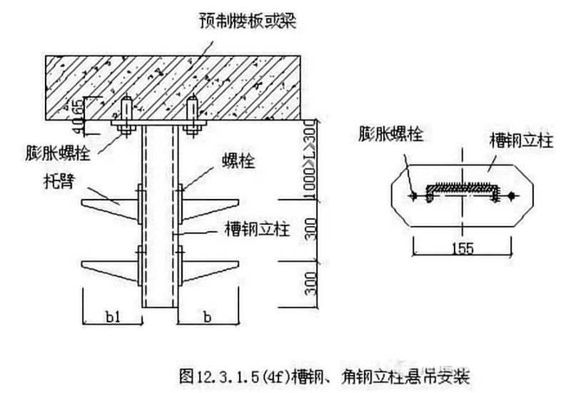永利电器电缆桥架安装