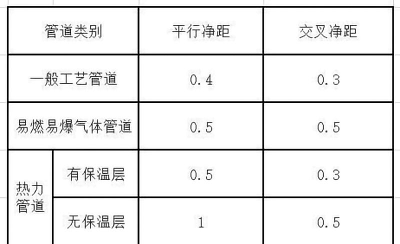 永利电器电缆桥架安装