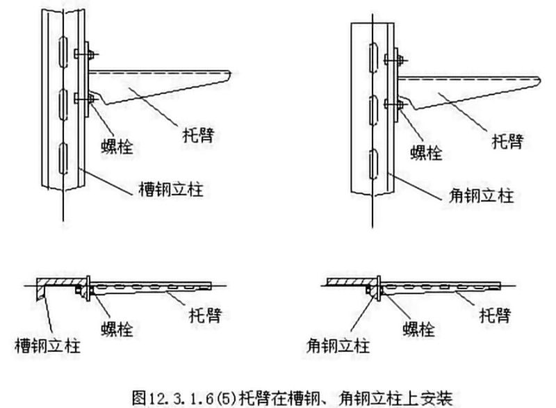 永利电器电缆桥架安装