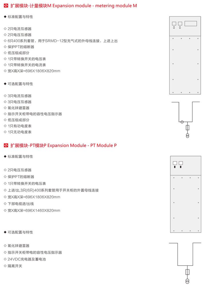 SRM16-12/24型SF6气体绝缘紧凑型金属封闭开关设备