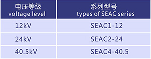SEAC1固封式户内高压真空断路器