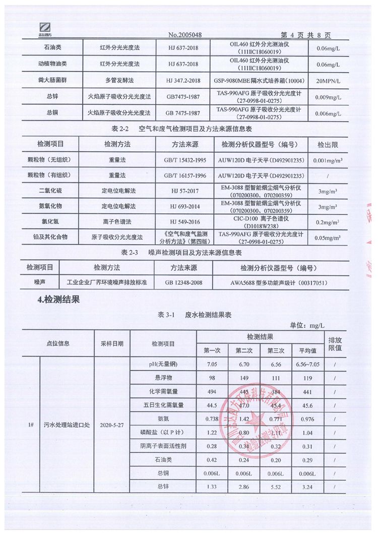 yl7703永利(集团)有限公司2020年环境信息公开