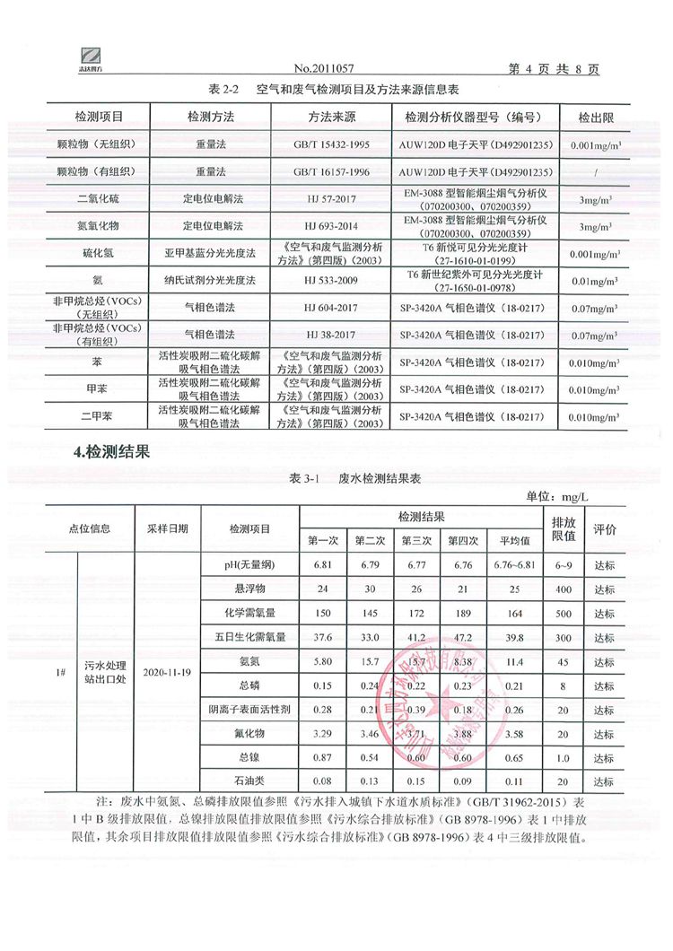 yl7703永利(集团)有限公司2020年环境信息公开